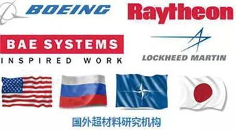 揭開超材料技術的神秘面紗